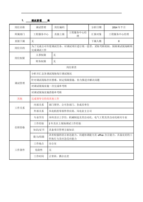 电力风电风机安装岗位说明书-工程服务中心-技术支持部-调试管理岗