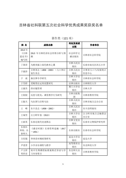 吉林省社科联第五次社会科学优秀成果奖获奖名单