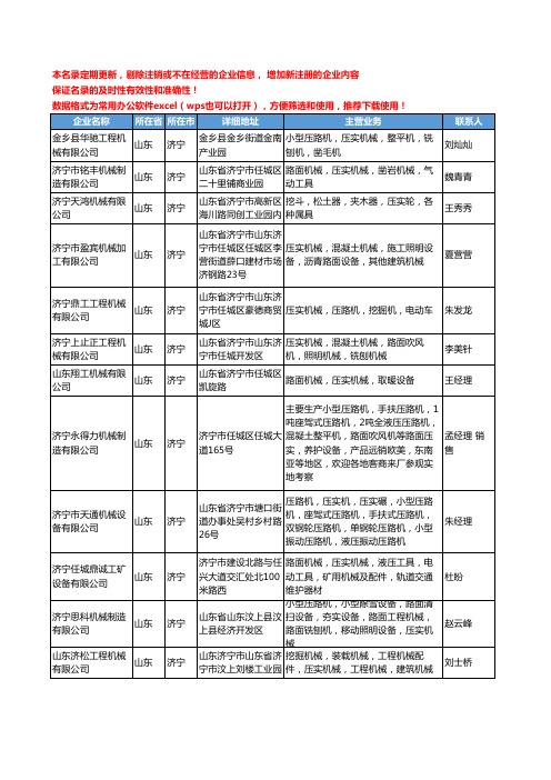 2020新版山东省压实机械工商企业公司名录名单黄页大全66家