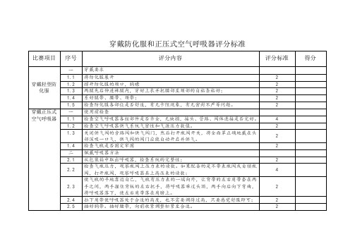 穿戴防化服和正压式空气呼吸器评分标准