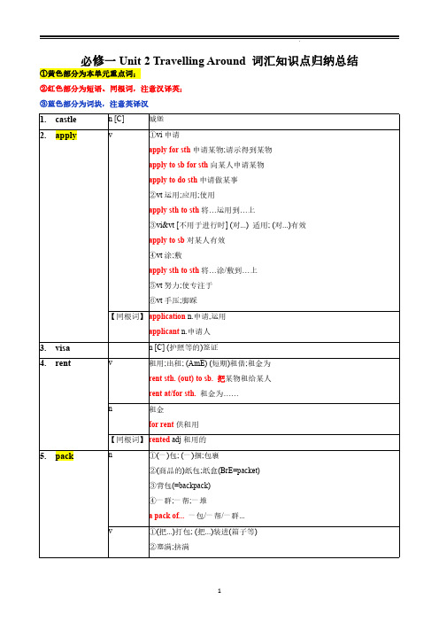 2019新人教版高中英语必修一unit2词汇表重点知识点拓展总结(复习必背)