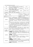 常用危险化学品液体理化性质及危险特性