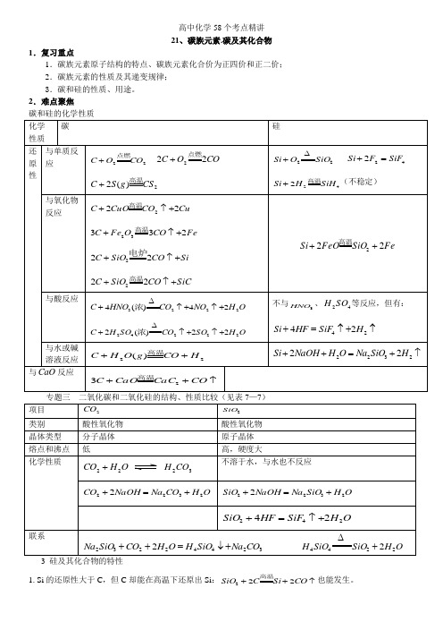 高中化学58个考点精讲21-25