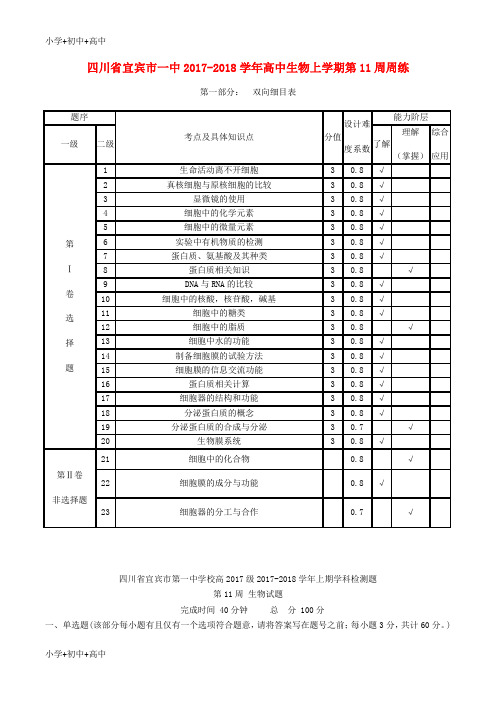 教育最新K12四川省宜宾市一中2017-2018学年高中生物上学期第11周周练