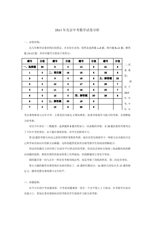 2014年北京中考数学试卷分析