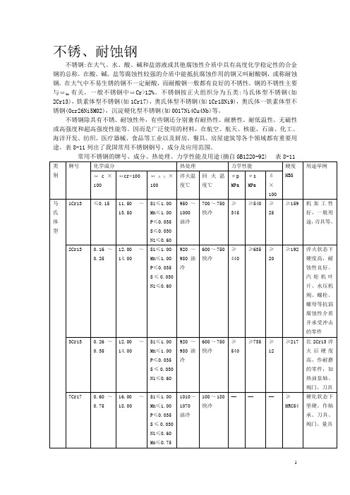 不锈、耐蚀钢