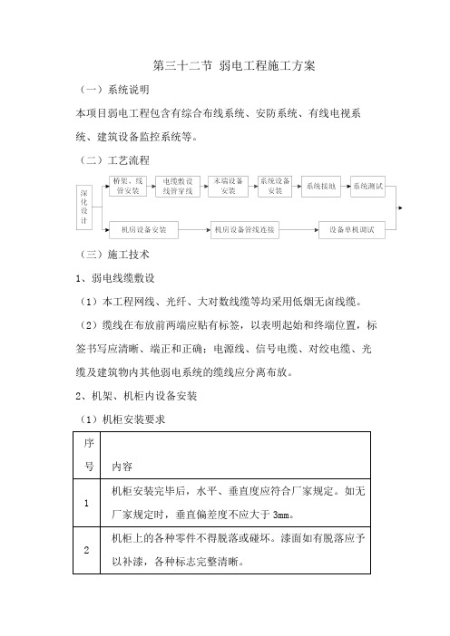 弱电工程施工方案