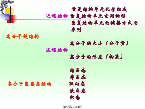 材料科学基础高分子材料结构