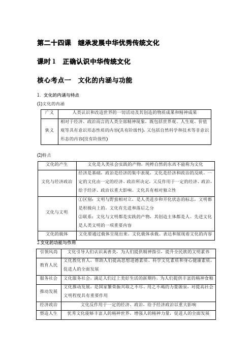 必修4 第24课 正确认识中华传统文化