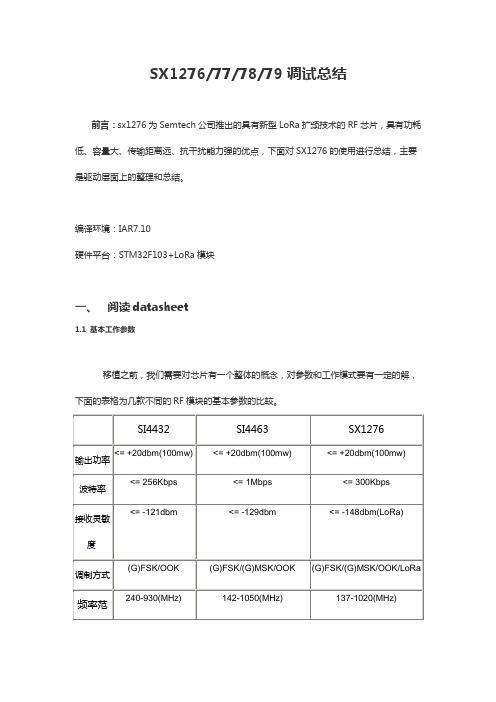 SX1276-7-8-9调试总结