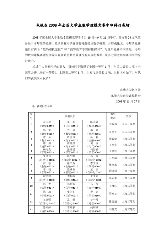 我校在2008年全国大学生数学建模竞赛中取得