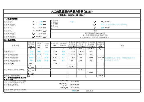 灌注桩竖向承载力特征值-广东省标-非嵌岩桩_总院