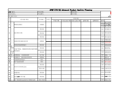 APQP Plan(注塑模具开发)