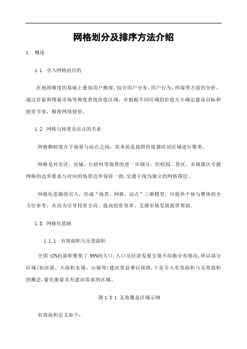 网格划分及排序方法简介