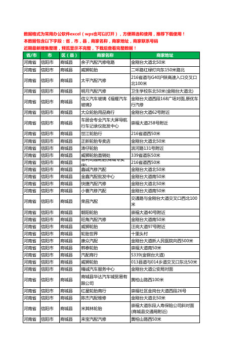 2020新版河南省信阳市商城县汽车配件工商企业公司商家名录名单联系电话号码地址大全65家