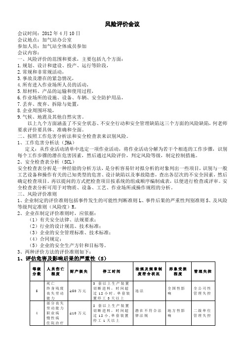 风险评价会议记录