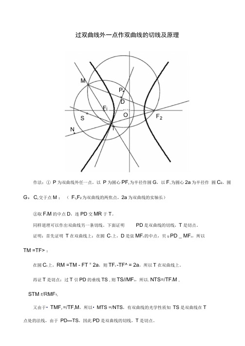 过圆锥曲线外一点作圆锥曲线的切线及原理