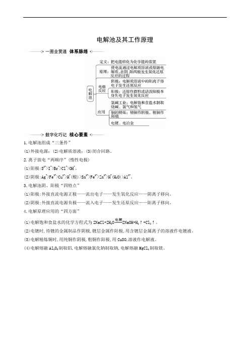 高考化学复习 电解池及其工作原理素材