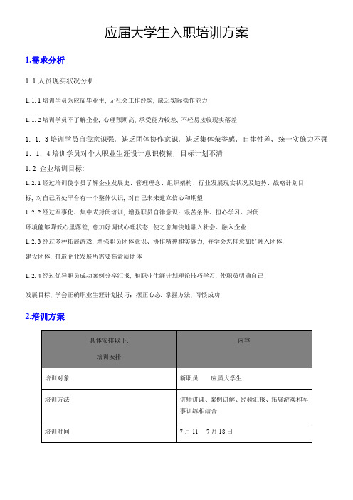 应届大学生入职培训专项方案