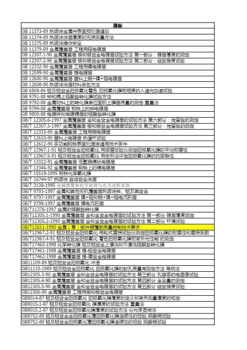 表面处理国标文件