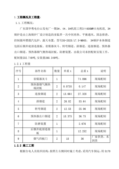 烟道安装作业指导书资料