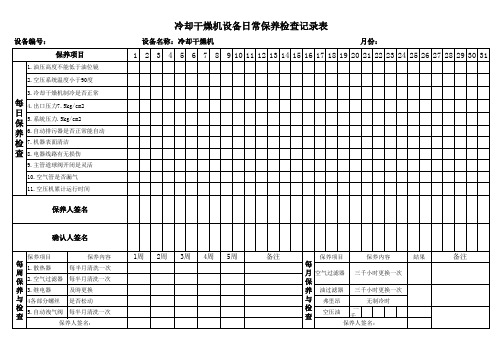 冷却干燥机设备日常保养检查记录表