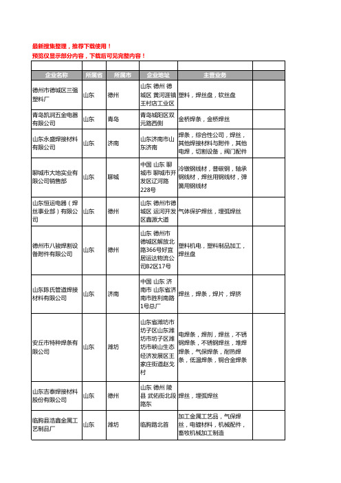 新版山东省焊丝工商企业公司商家名录名单联系方式大全600家