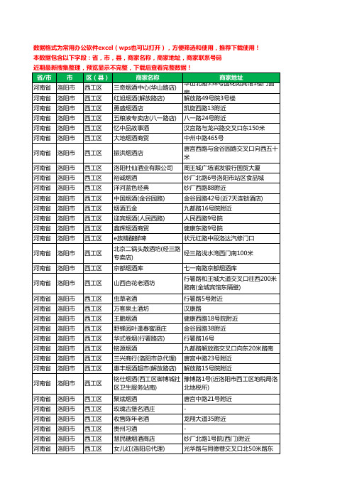 2020新版河南省洛阳市西工区酒水批发工商企业公司商家名录名单联系电话号码地址大全408家