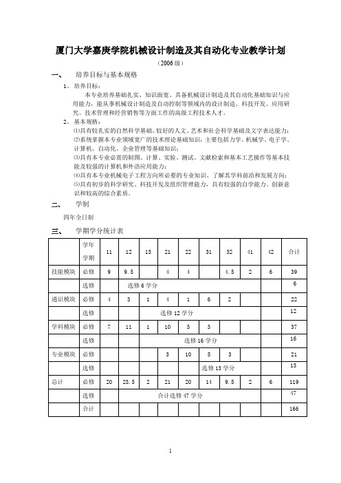 厦门大学嘉庚学院机械设计制造及其自动化专业教学计划要点