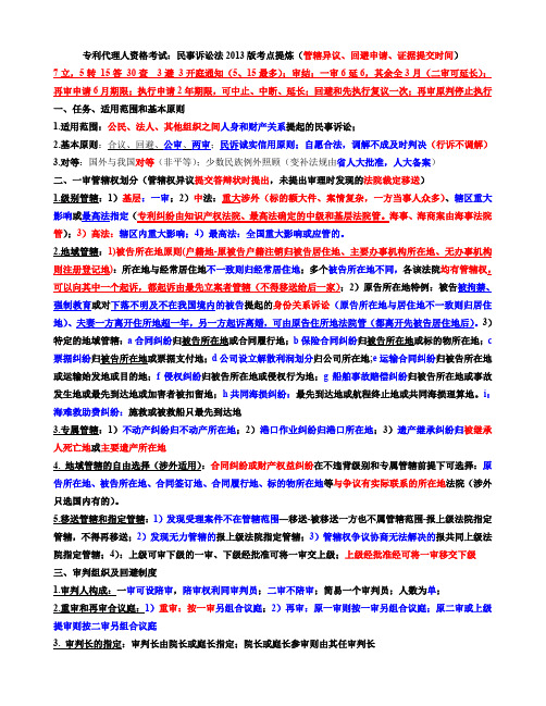 民事诉讼法2013版考点总结4页