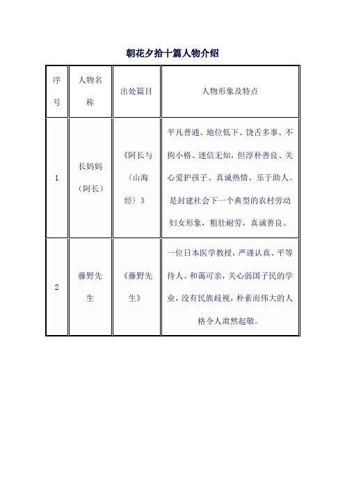 朝花夕拾十篇人物介绍