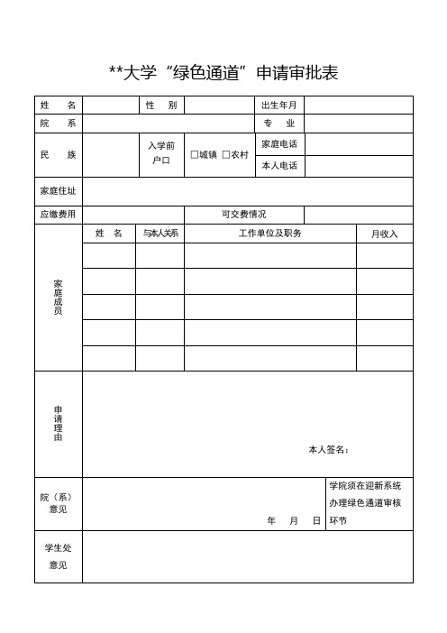 西北农林科技大学绿色通道申请审批表【模板】