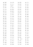 部编人教版小学二年级语文上册加偏旁组成新字再组词全集