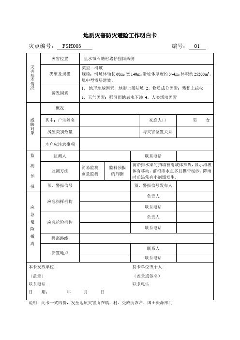 地质灾害防灾避险工作明白卡