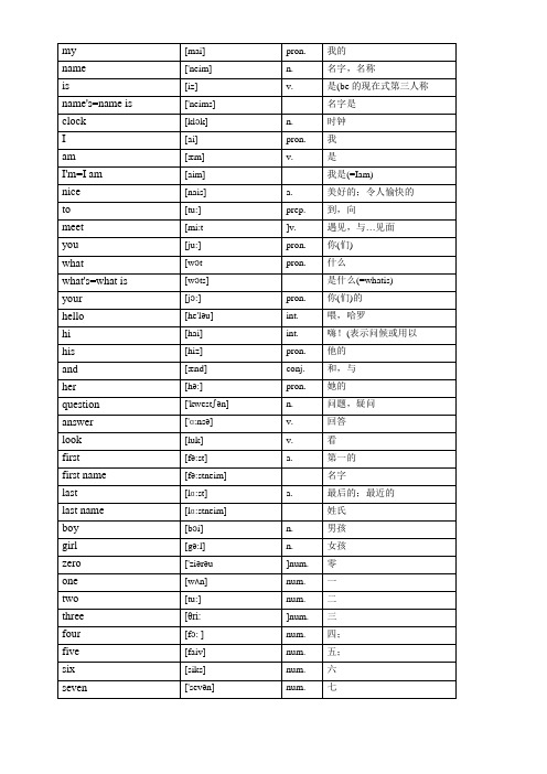 新目标七年级英语上册单词表(带音标)DOC