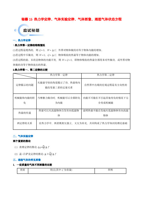 新高考备战2024年高考物理抢分秘籍热力学定律气体实验定律气体图像理想气体状态方程的综合应用学生届