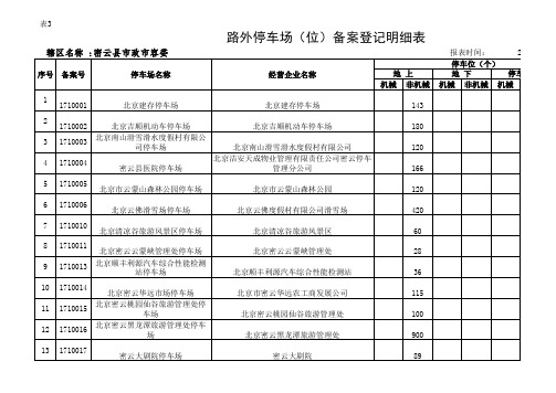 15密云停车场备案明细xls - 北京市交通委员会运输管理局