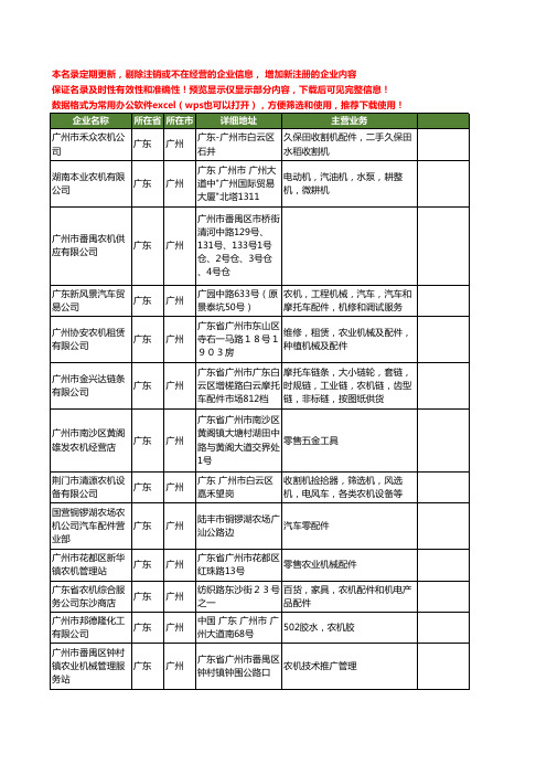 新版广东省广州农机工商企业公司商家名录名单联系方式大全158家