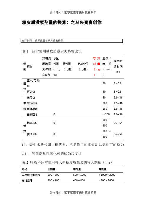 糖皮质激素剂量的换算