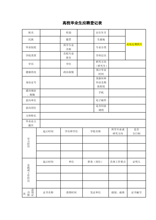 高校毕业生应聘登记表.doc