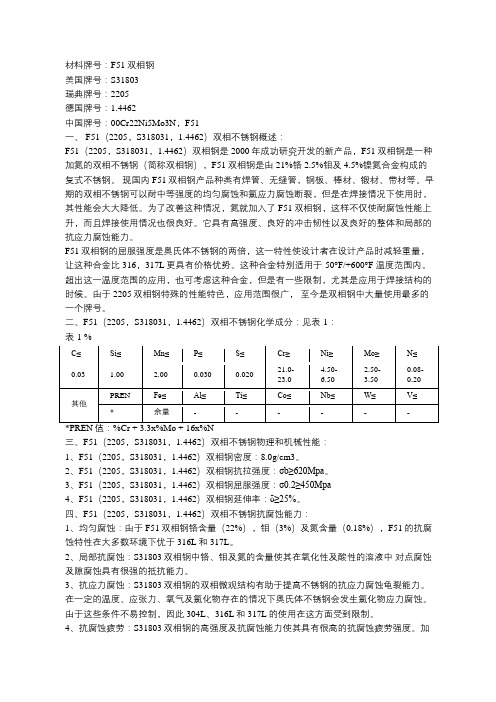 F51双相钢