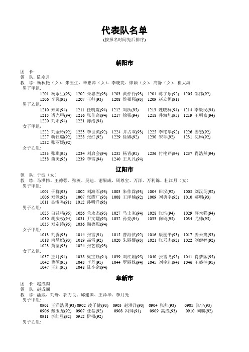 代表队名单、竞赛日程、竞赛分组