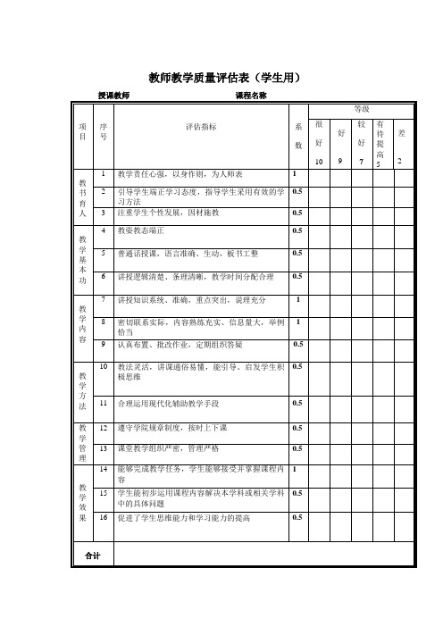 教师教学质量评估表