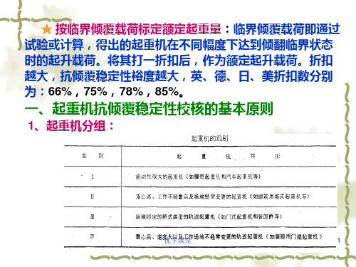 第十二章起重机的抗倾覆稳定性教学内容