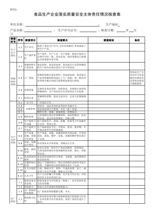 乳制品生产企业及食品生产企业的检查表