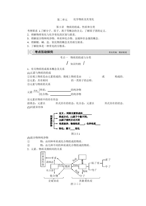 2017版《高考复习方案》高考化学(全国卷人教)一轮复习听课手册第2单元化学物质及其变化第5讲物质的组成、