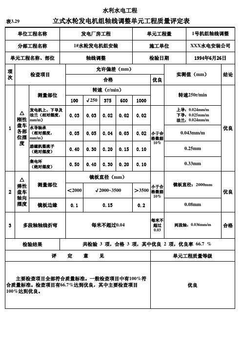 表3.29 立式水轮发电机组轴线调整单元工程质量评定表(例表)