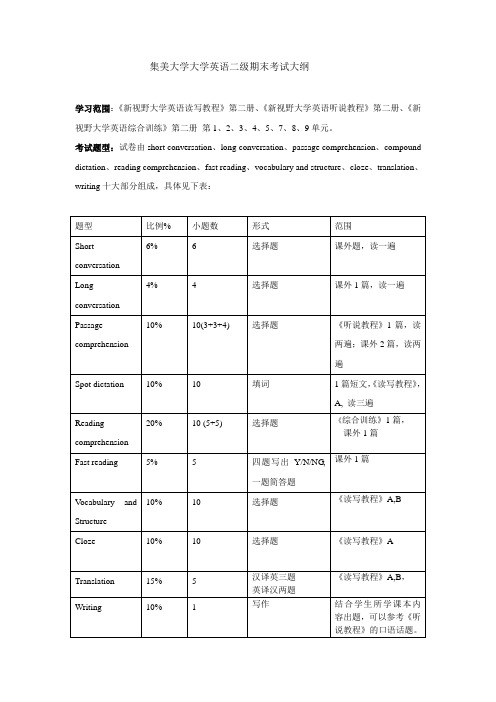 集美大学大学英语二级期末考试大纲