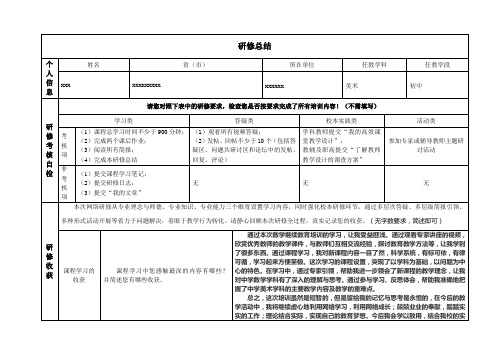 2014山西初中美术学科及教辅研修总结模版