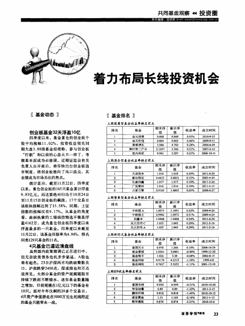 着力布局长线投资机会